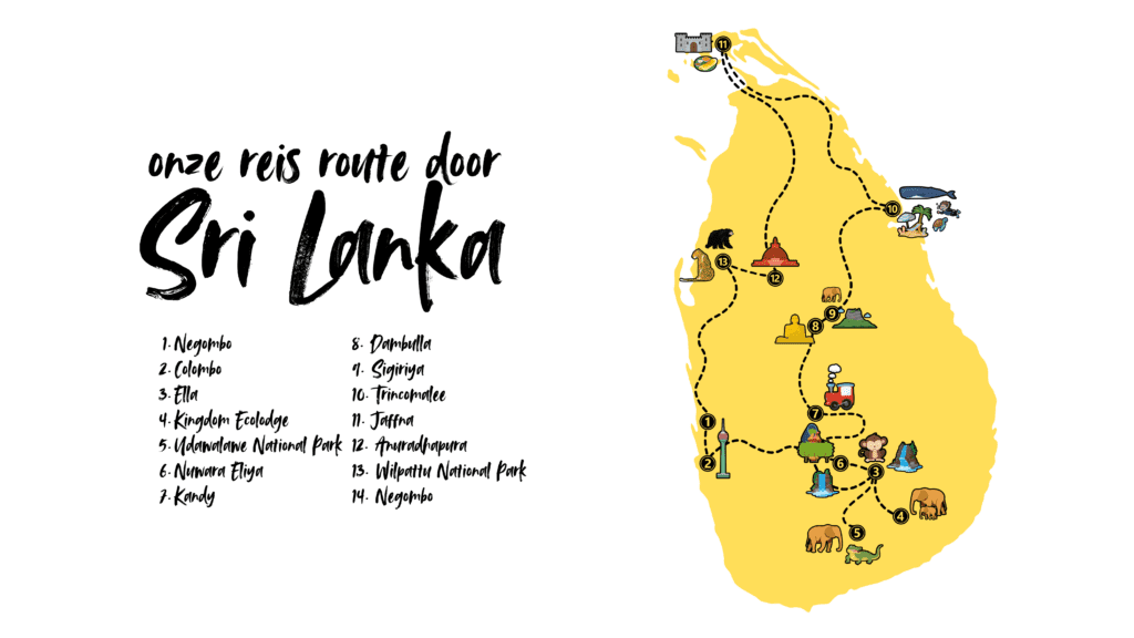 onze reis route door Sri Lanka